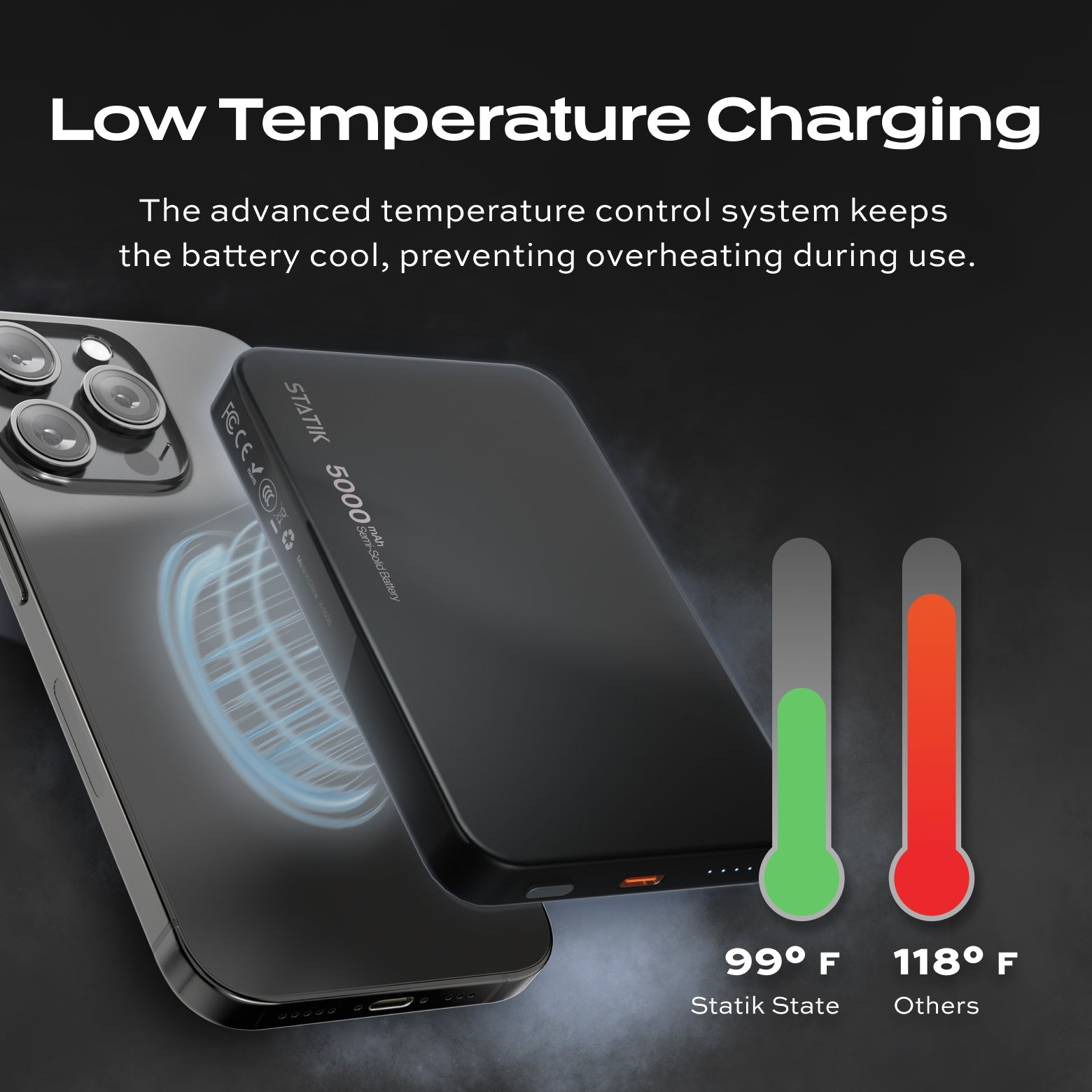 Ultra-safe, long-lasting power bank designed for travel, featuring compact design and reliable battery performance-3