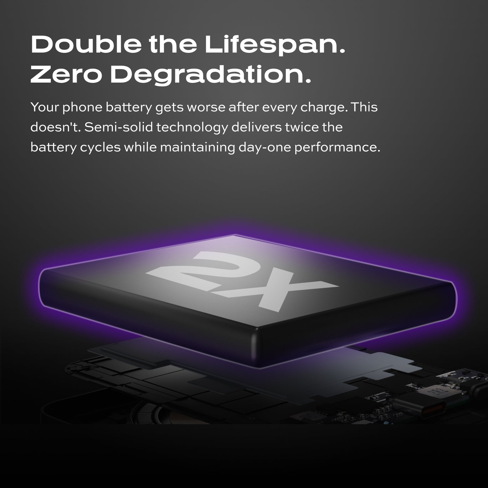 Ultra-safe, long-lasting power bank designed for travel, featuring compact design and reliable battery performance-5
